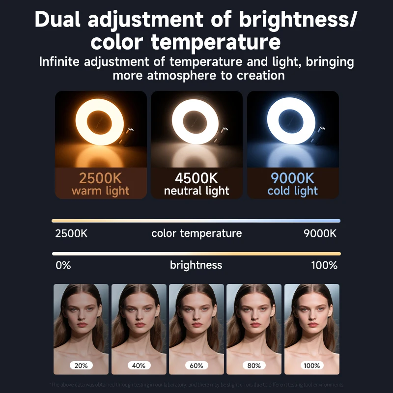 LED Selfie Fill Light for Mags - Photography Lighting Product 评论和价格