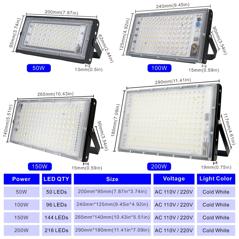 1/2/3PCS 110V 220V Led Flood L - Photography Lighting Uk 评论和价格