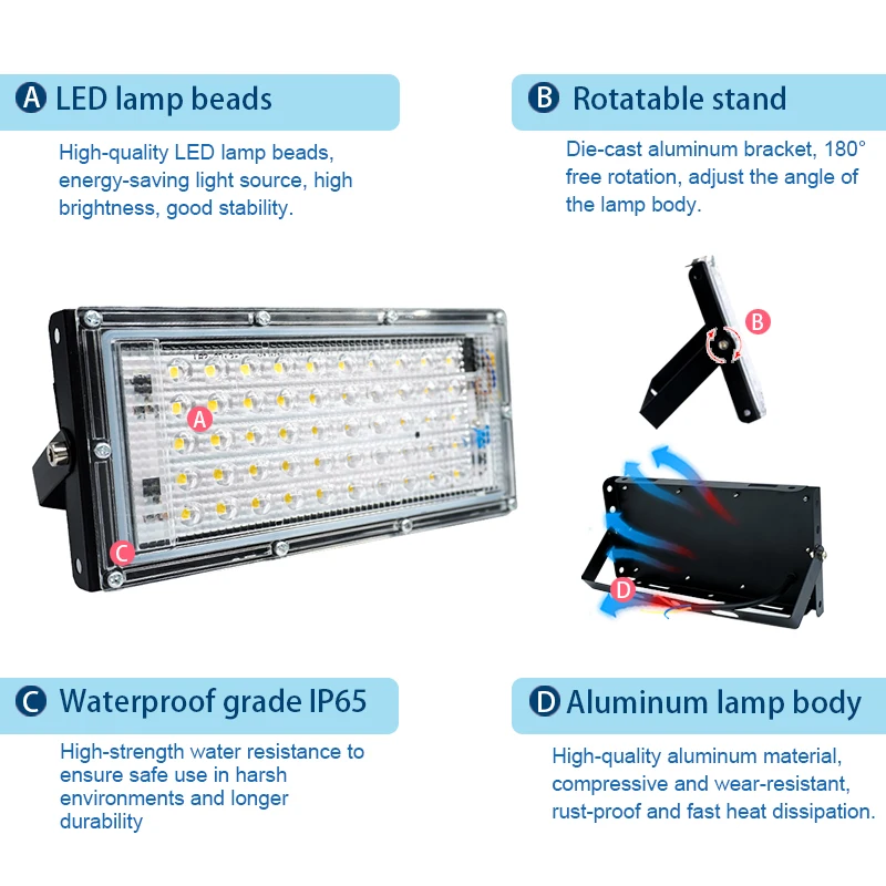 LED Flood Light 50W 100W AC110 - Photography Lighting Uk 评论和价格