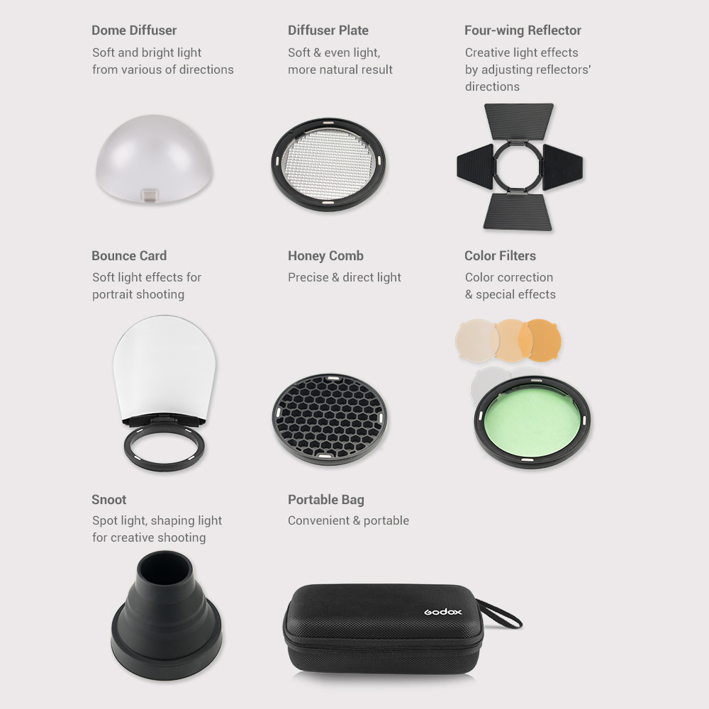 Godox AK-R1 Flash Accessory Se - Photography Video Lighting Kit 评论和价格