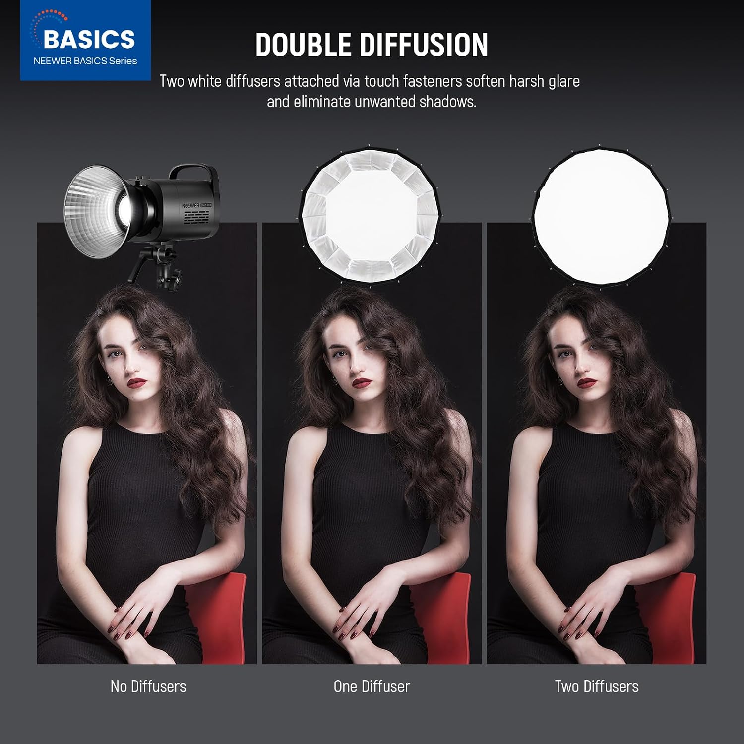 Parabolic Softbox with Bowens  - Photography Lighting Product 评论和价格