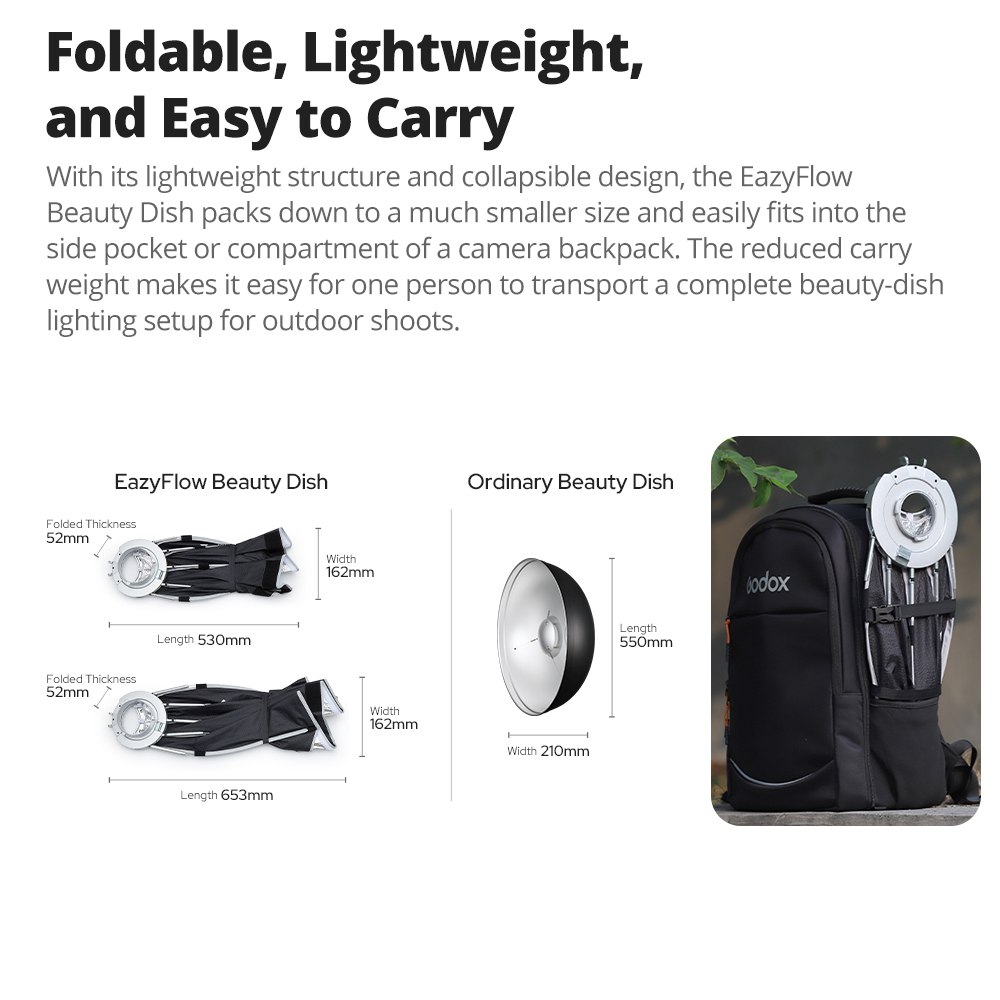 New Godox EazyFlow Beauty Dish - Photography Lighting Product 评论和价格