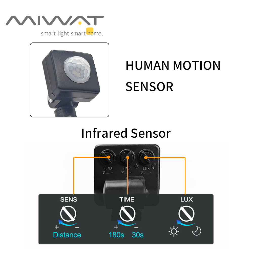 PIR Motion Sensor LED Flood Li - Photography Lighting Uk 评论和价格